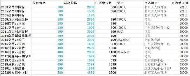 FlorianPlettenberg：这位18岁的球员决定今年冬天留在拜仁慕尼黑。